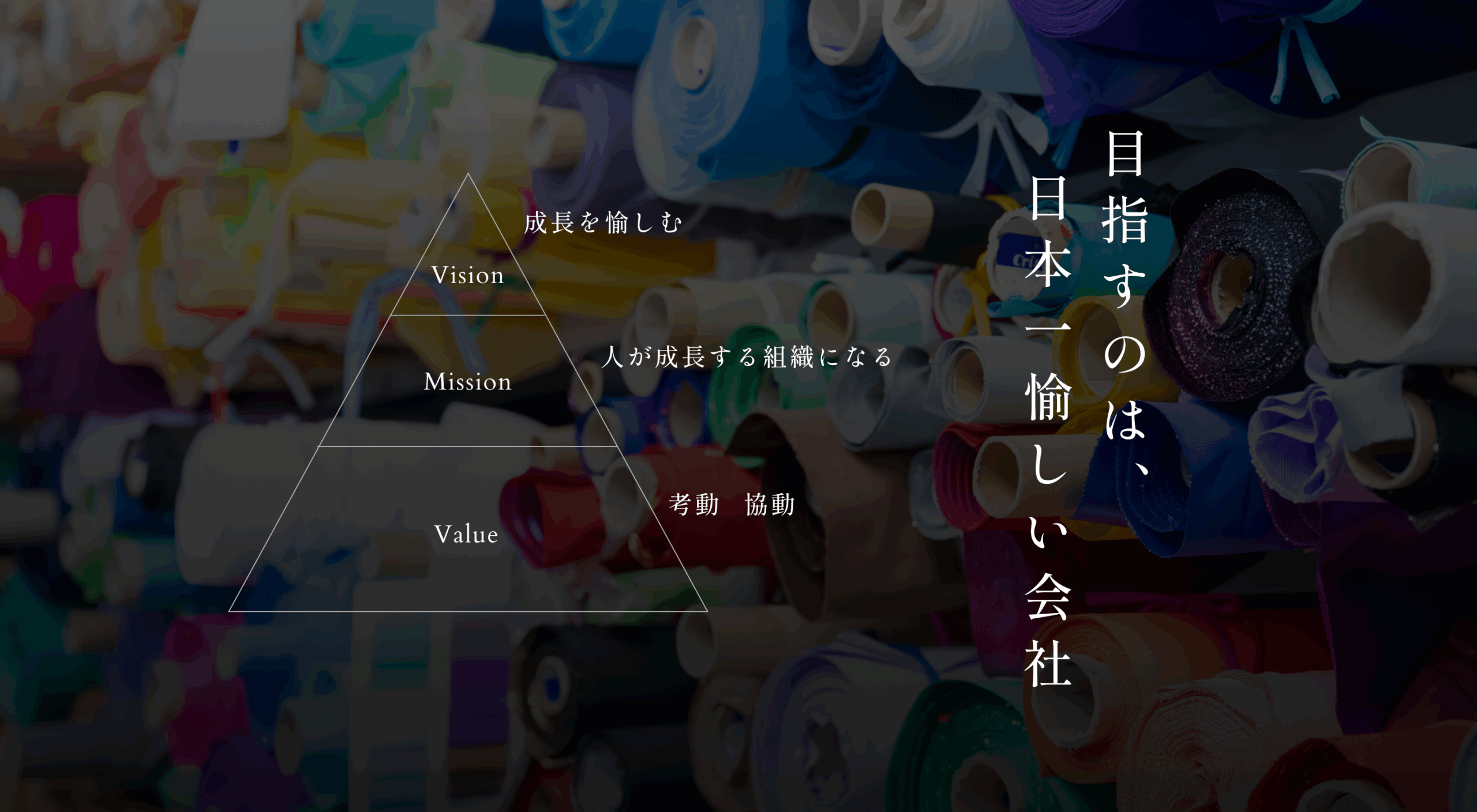 目指すのは、日本一愉しい会社